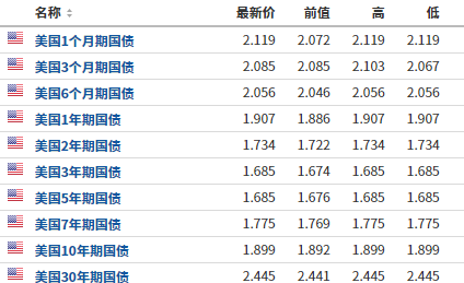 热点 第918页