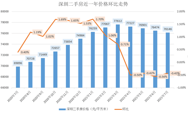 热点 第928页