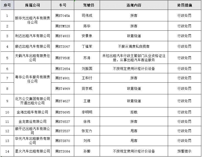 社会 第911页