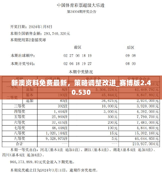 社会 第912页