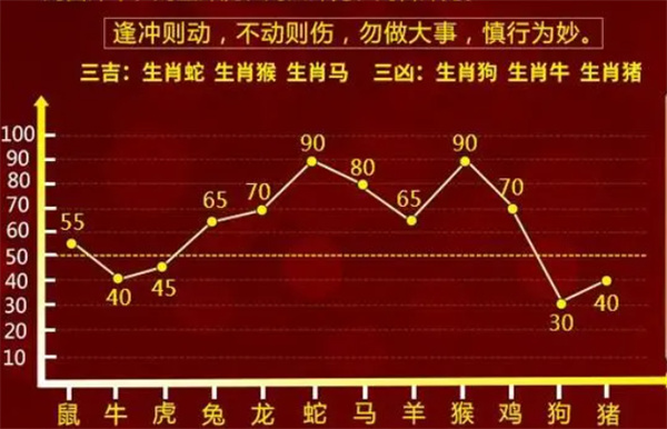 社会 第869页