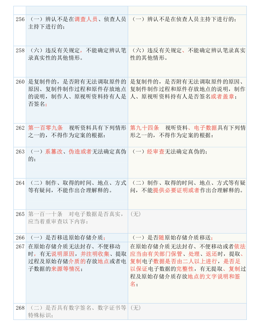 2024年新澳门免费资料,实用释义解释落实