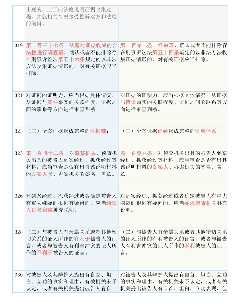 新澳全年免费资料大全,实用释义解释落实