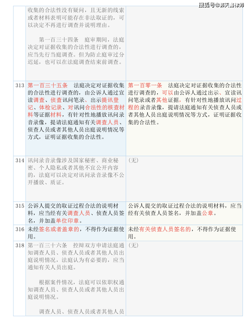 社会 第872页