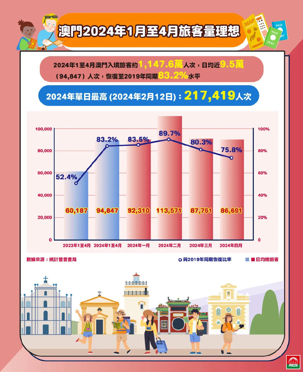 2025澳门精准正版免费,文明解释解析落实