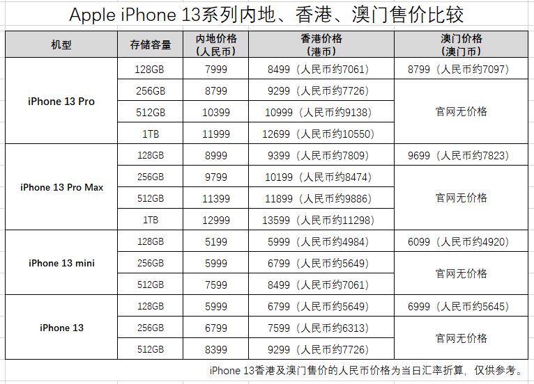 社会 第899页