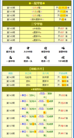 黄大仙三期内必开一肖,公平解释解析落实