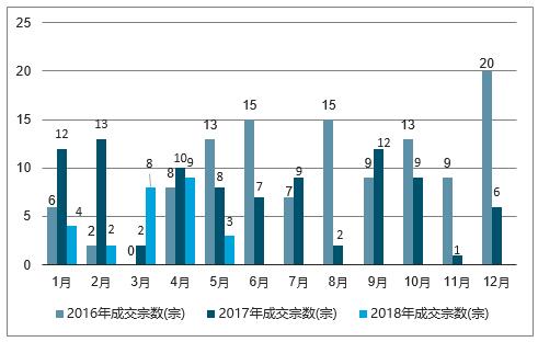 户口挂靠房产，城市发展的必然趋势与策略分析