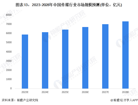 广东省的GDP，繁荣的经济发展与多元的产业布局