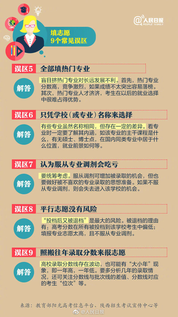 广东省高考志愿指南，通往理想大学的蓝图