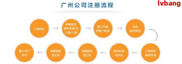 广东江龙网络有限公司，引领数字化浪潮的先锋力量