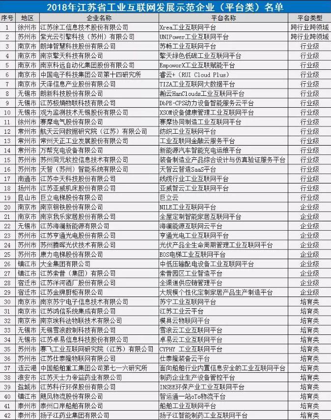 江苏科技大学作业平台，助力学生高效学习与成长的智能平台