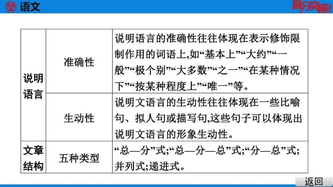 中考语文2021广东省，考试分析、备考策略及展望