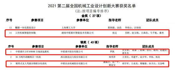 广东中建材有限公司，卓越建材的源头与创新驱动的力量