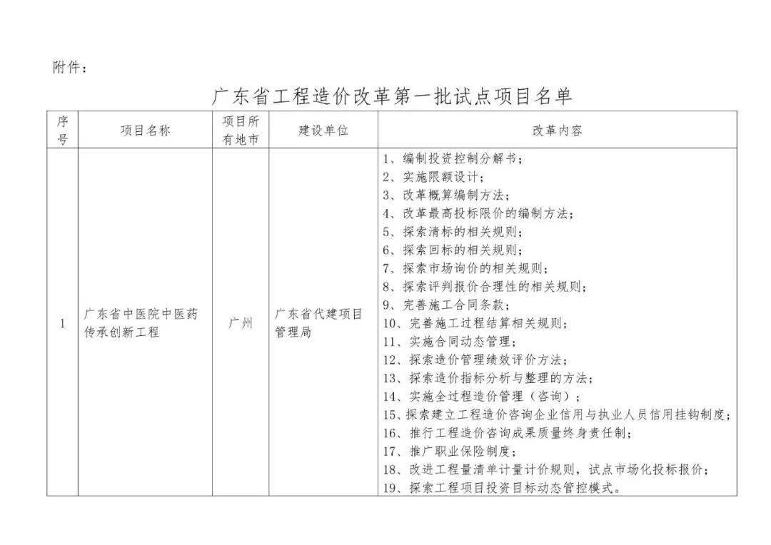 广东省单方造价探析