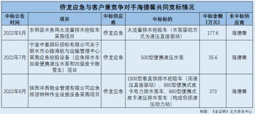 江苏实龙科技，引领科技创新的先锋力量