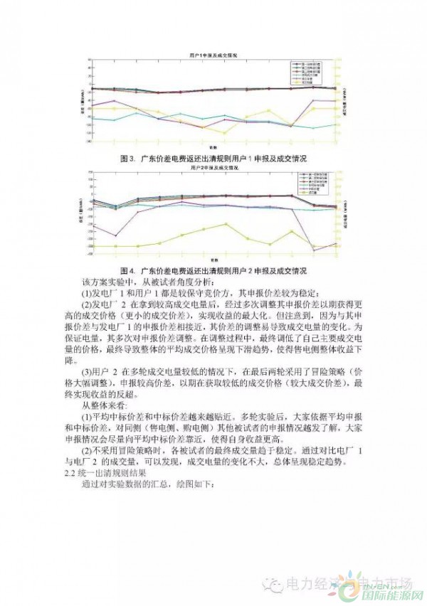 广东省物价局电费政策与监管研究