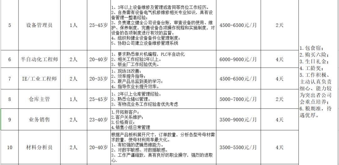 广东省建设工程规费管理及其重要性