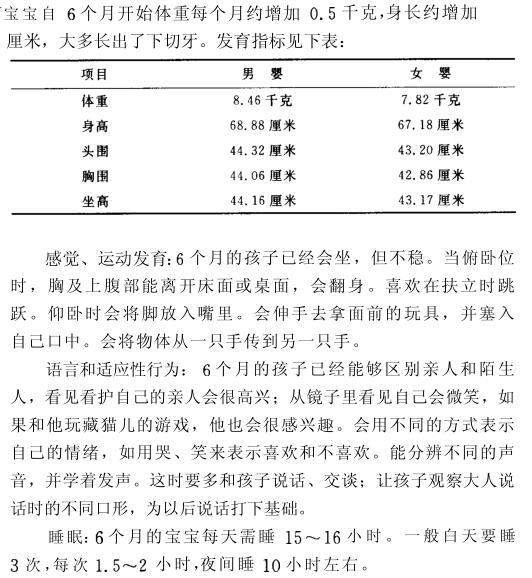 关于18个月宝宝的智力发育研究