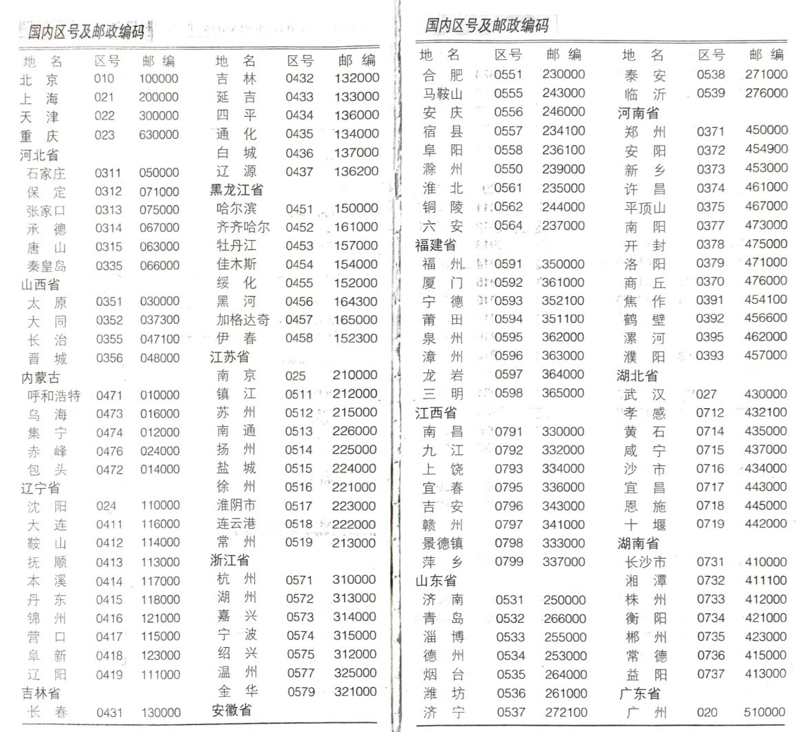 广东省东莞市邮编详解