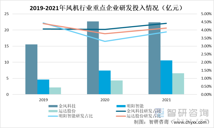 房产公司排名，揭示行业格局与未来趋势