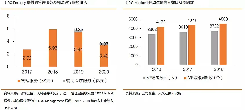 广东省生殖医院的综合评估与深度解析