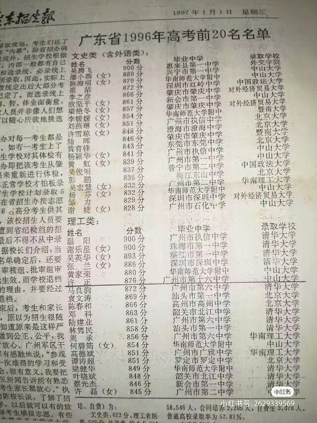 广东省理科高考298分的背后故事