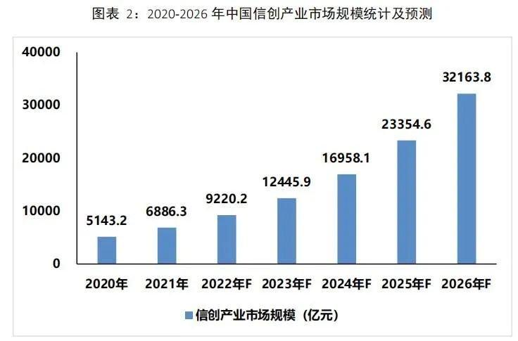 广东省总投资概览，数字背后的经济发展动力