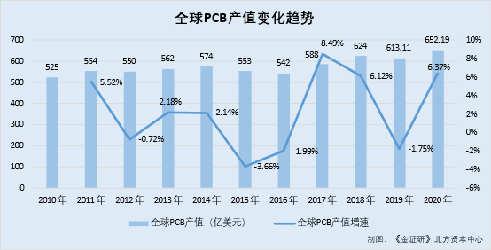 江苏华益科技产值，探究与解析