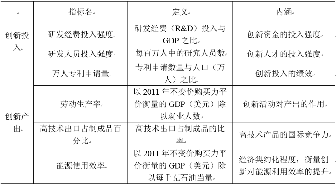 江苏科技创新大学排名及其影响力分析