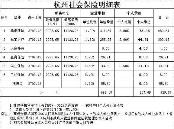 计提房产税会计分录详解