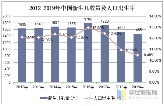 广州月子中心价格比较与选择策略，哪个月子中心更便宜？