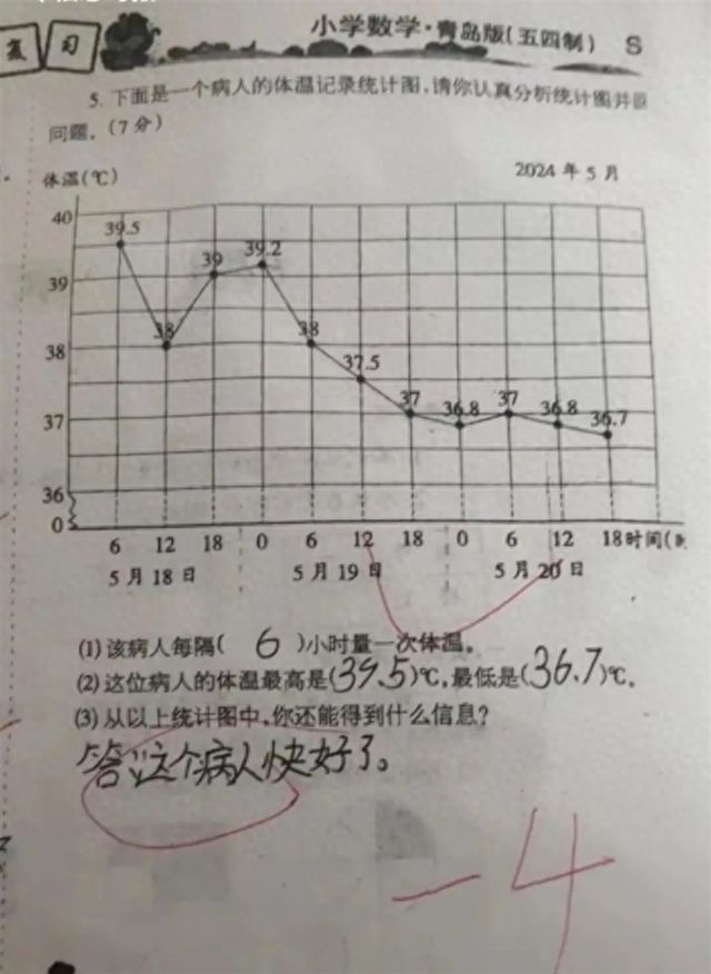 关于婴儿体温的正常范围，了解五个月大的宝宝的体温变化