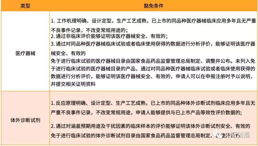 广东省学生医疗报销制度解析