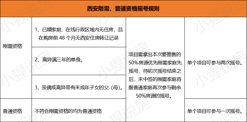 房产公证的有效性及其影响