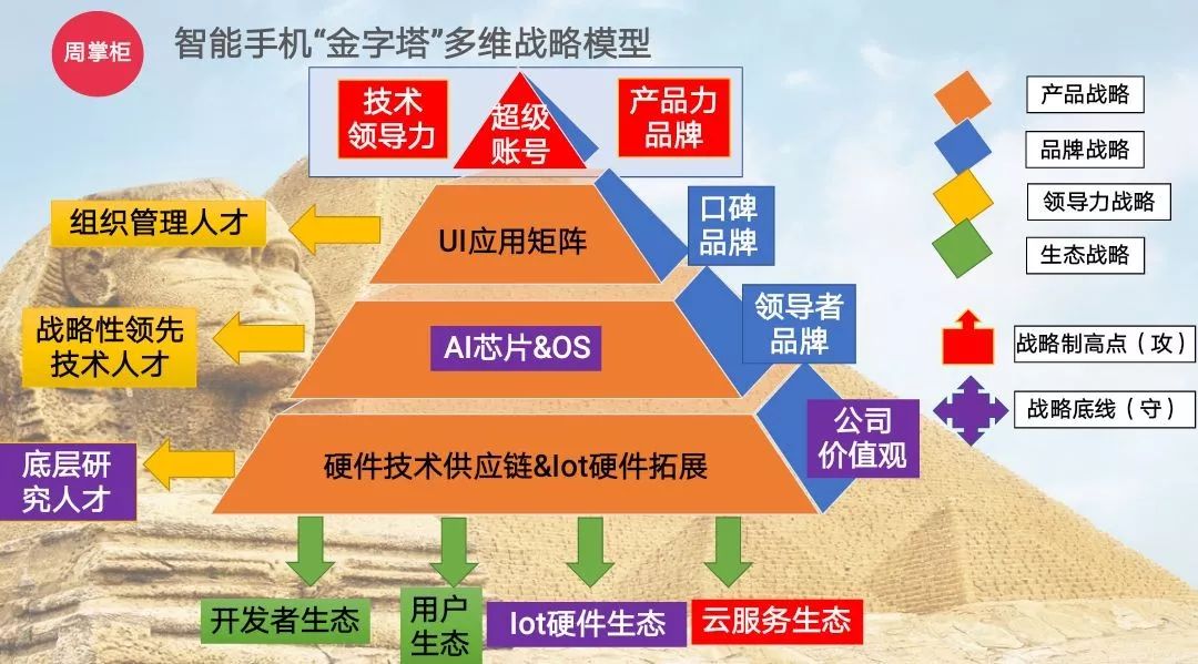 广东省杨帆计划，引领未来的战略蓝图