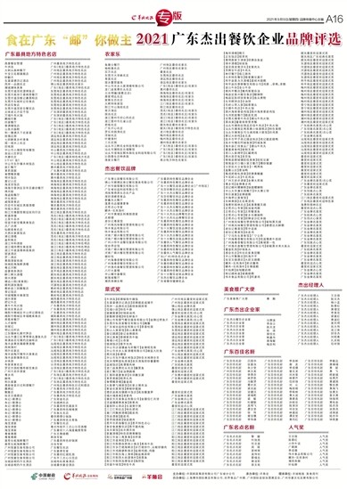 广东省食品企业名录概览