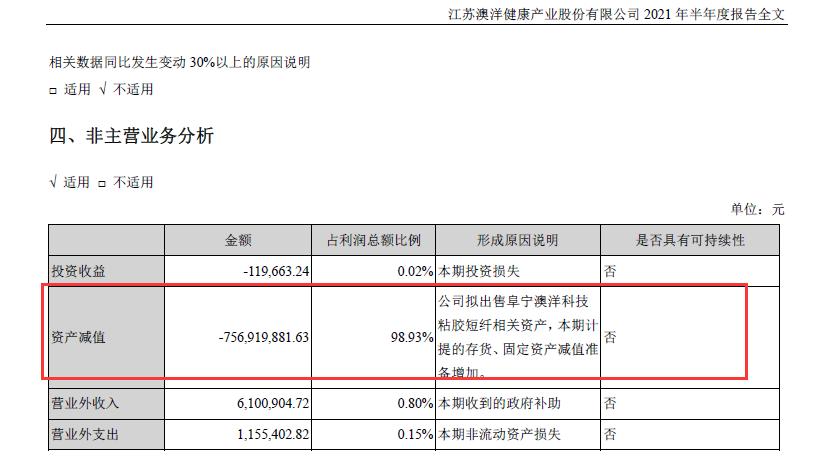 江苏澳洋科技在阜宁的崛起与发展