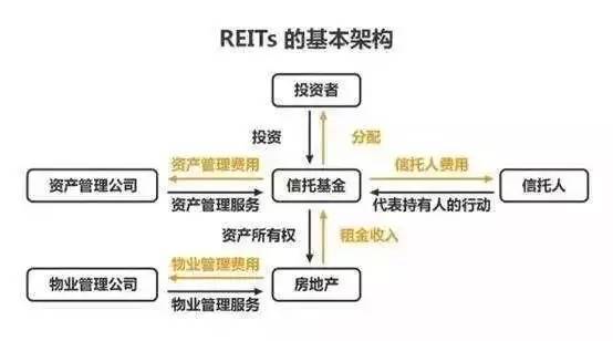 建行房产二次抵押，解锁资产价值的新途径