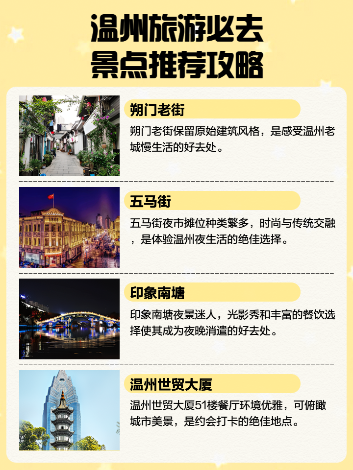 温州旅游攻略与江苏科技的完美结合之旅