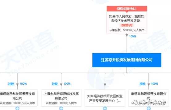 江苏宏马科技上市辅导之路，探索与前瞻