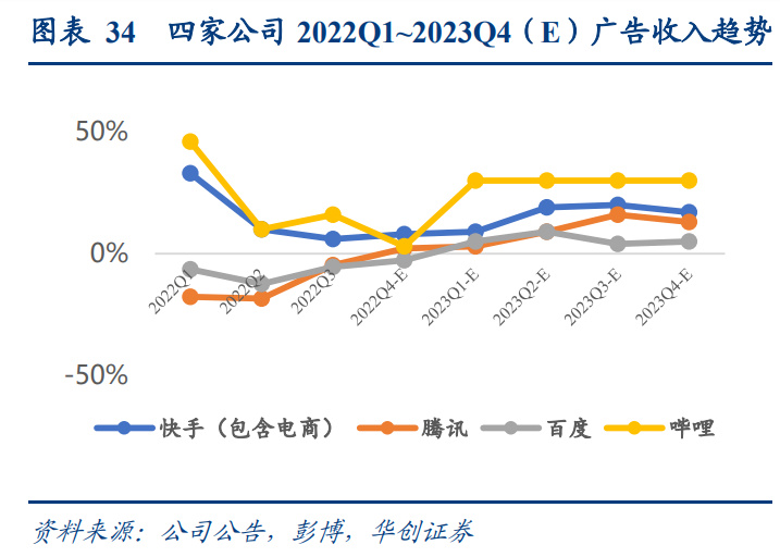 广东传媒有限公司的盈利之路，策略、挑战与前景