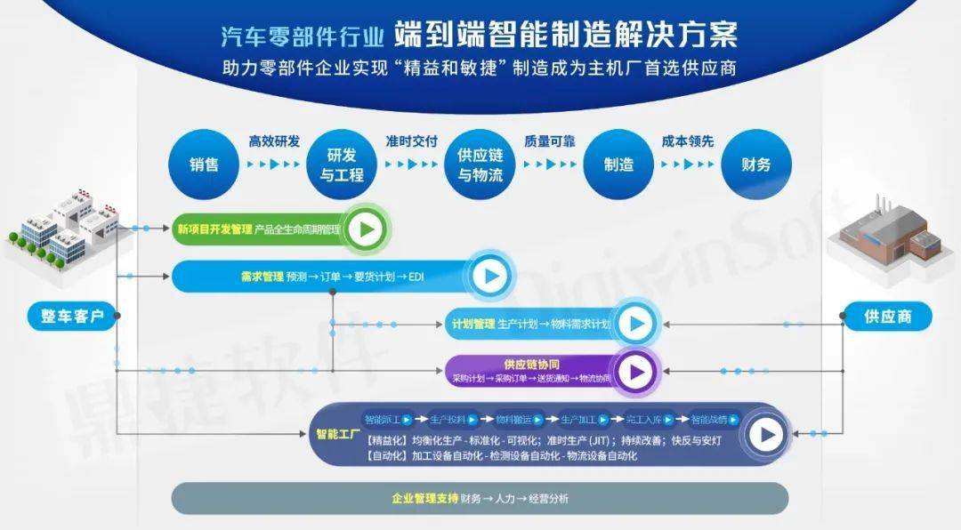 广东通信软件有限公司，引领行业前沿，铸就卓越服务典范