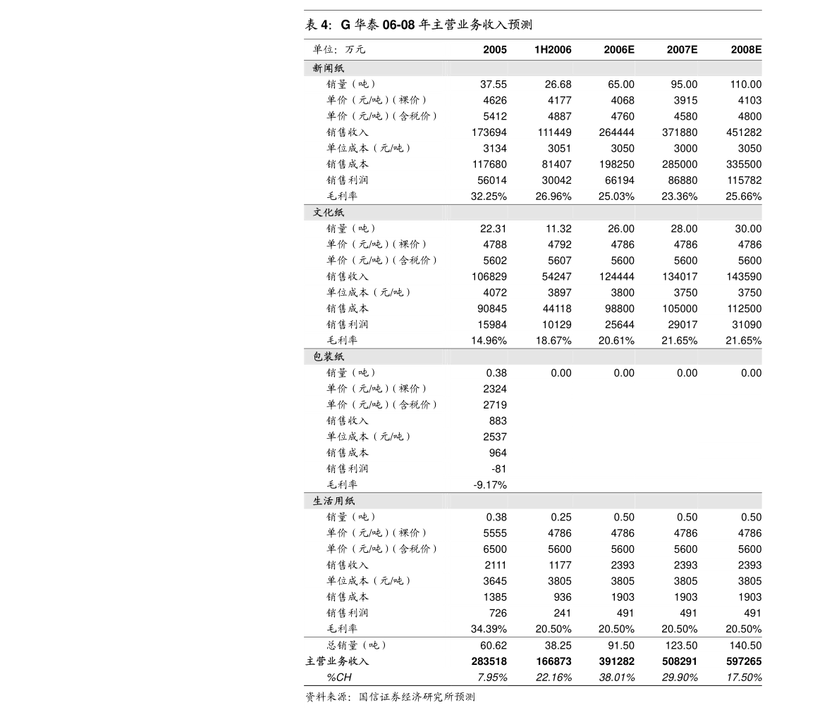 广东东南科技有限公司，创新科技的先驱者