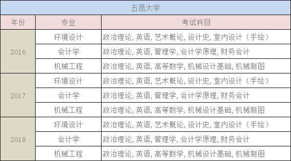 广东省中考总分是多少，深度解析与历年变迁