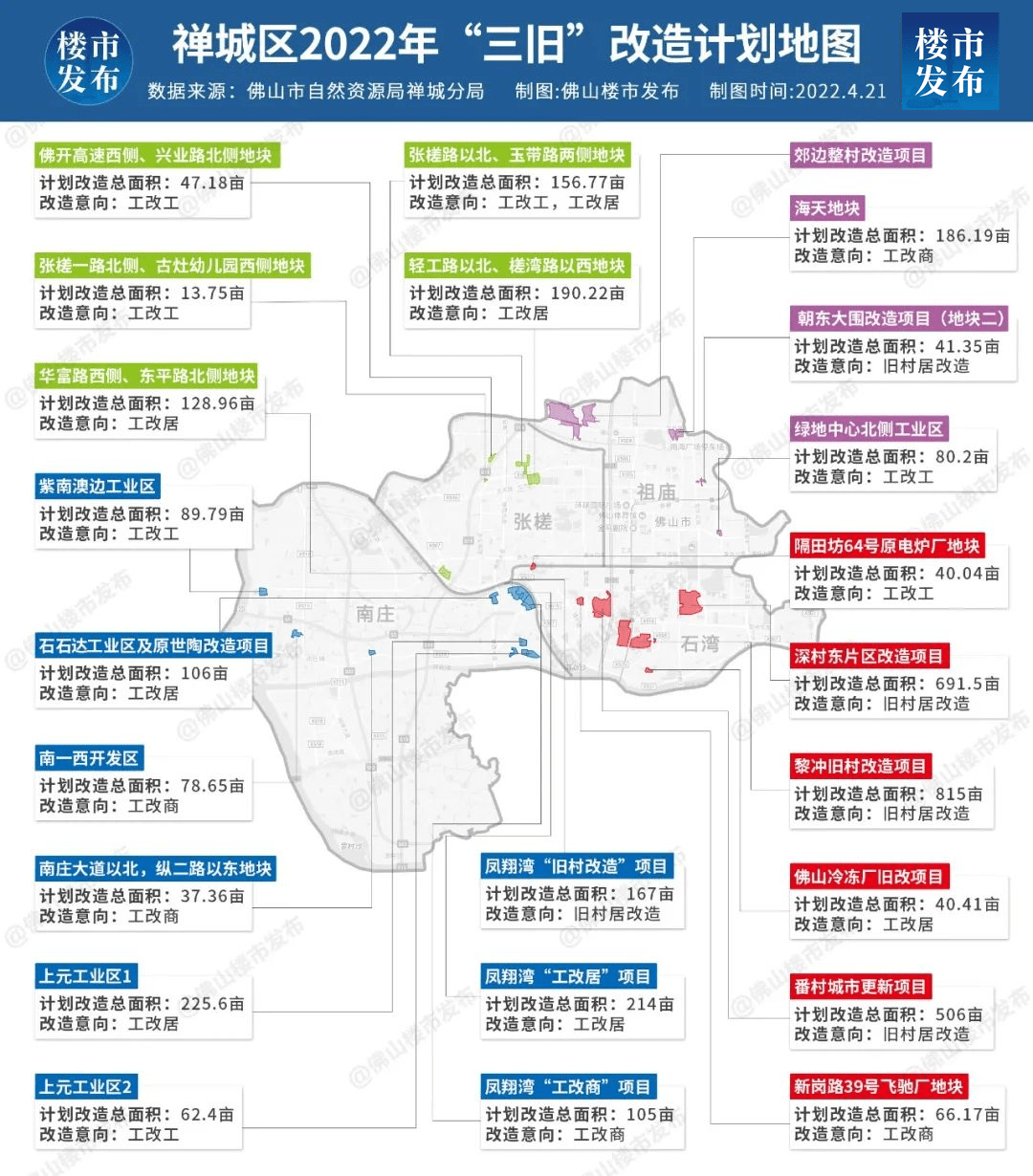 广东省拆迁项目概览，机遇与挑战并存于2022年