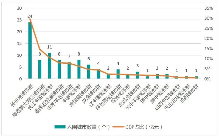 广东省人均工资全国排名分析与探讨