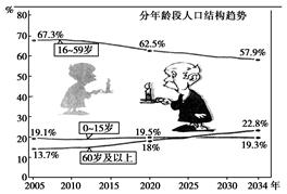 男女感情发展几个月后最准确判断关系的稳定性