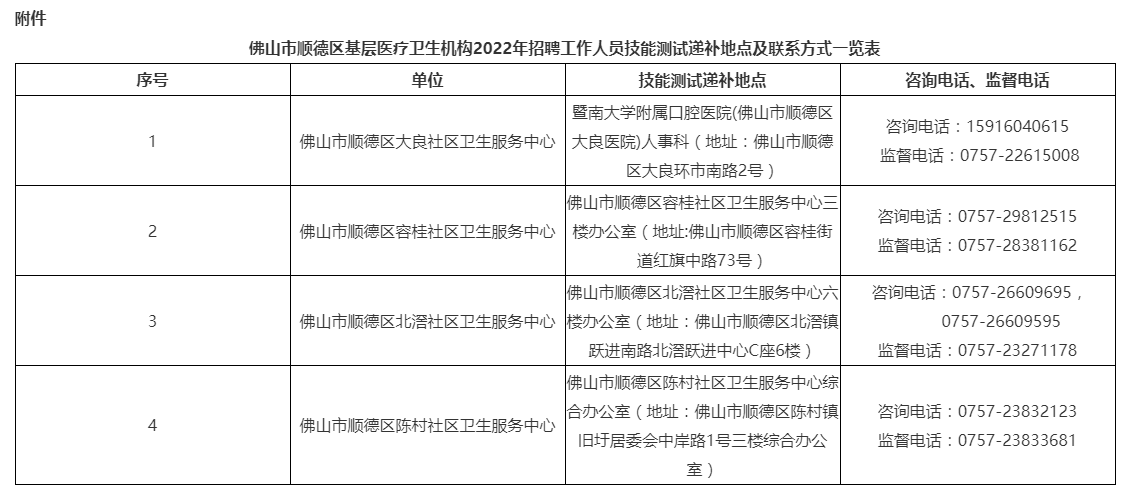 广东省人才卫生网，连接人才与健康的桥梁