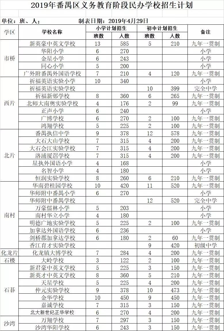 广东省天河省实，教育的新高地与创新先锋